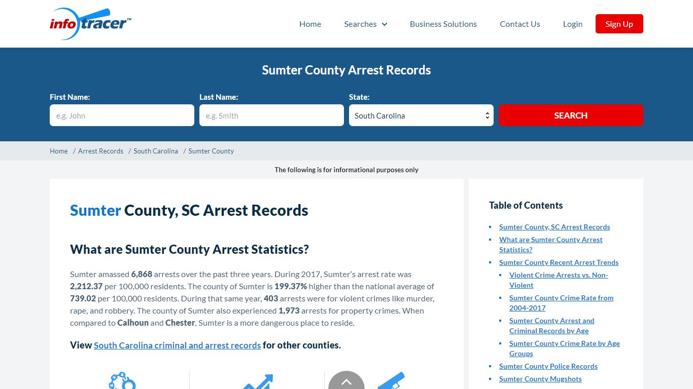 Sumter County, SC Arrests, Mugshots & Jail Records ...